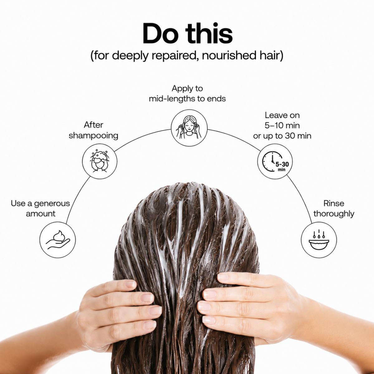 KAIBE Hair Mask - Image 3